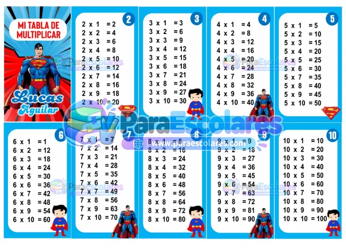 Superman Tabla de Multiplicar